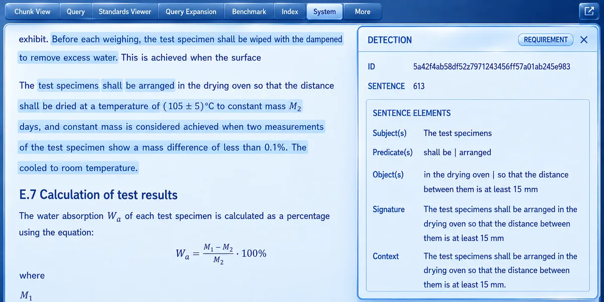 NLP extraction for DIN standards texts